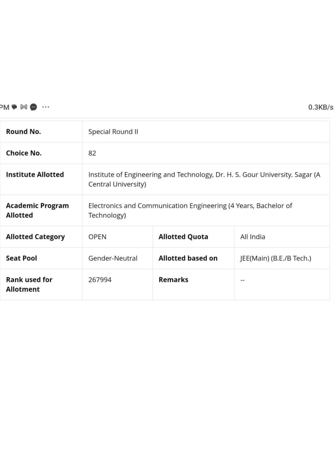 Allotment letter Career Margdarshan
